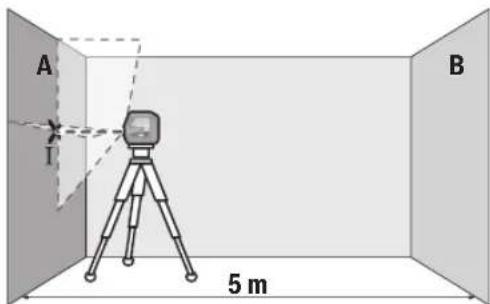 BOSCH GLL 2-15 G Professional - 수평선의 높이 정확도 확인하기 - 1