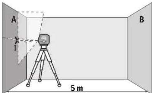 BOSCH GLL 2-15 G Professional - Verifica della precisione in altezza della linea orizzontale - 1