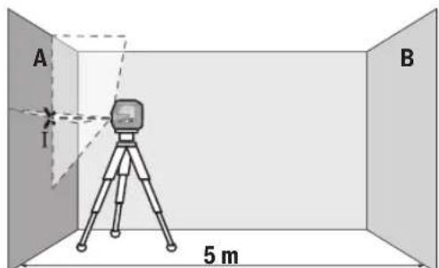 BOSCH GLL 2-15 G Professional - 請檢查水平線的高度精準度 - 1