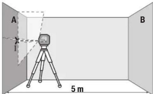 BOSCH GLL 2-15 G Professional - Dokładność wysokości poziomej linii laserowej - 1