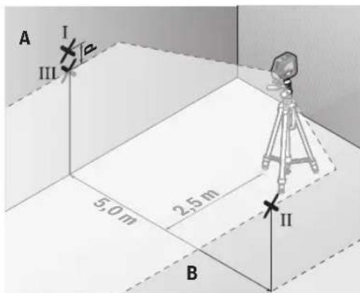 BOSCH GLL 2-15 G Professional - Contrôle de la précision de nivellement de la ligne horizontale - 2