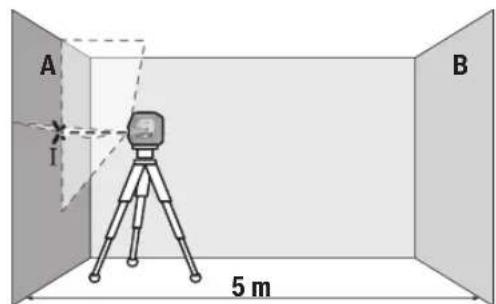 BOSCH GLL 2-15 G Professional - 检测水平激光线的高度准确性 - 1