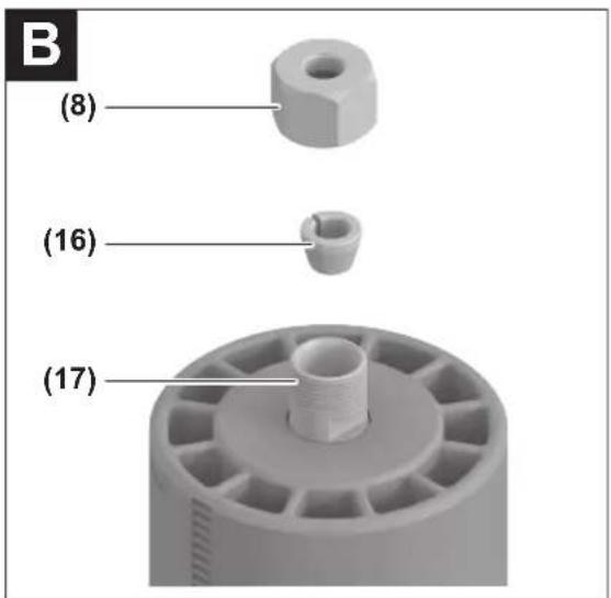 B (8) (16) (17)
