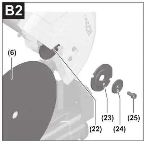 B2 (6) (23) (25) (22) (24)