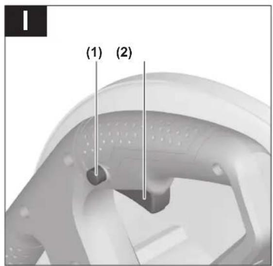 (1) (2)