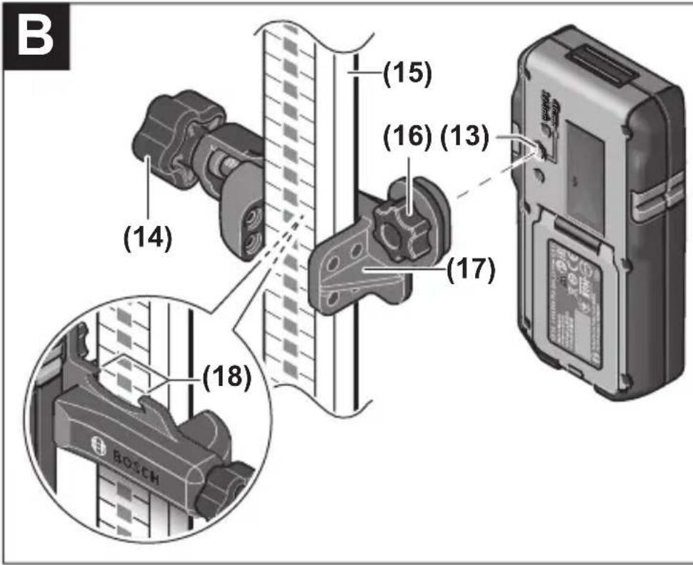 B (14) (15) (16) (13) (17) (18) BOSCH