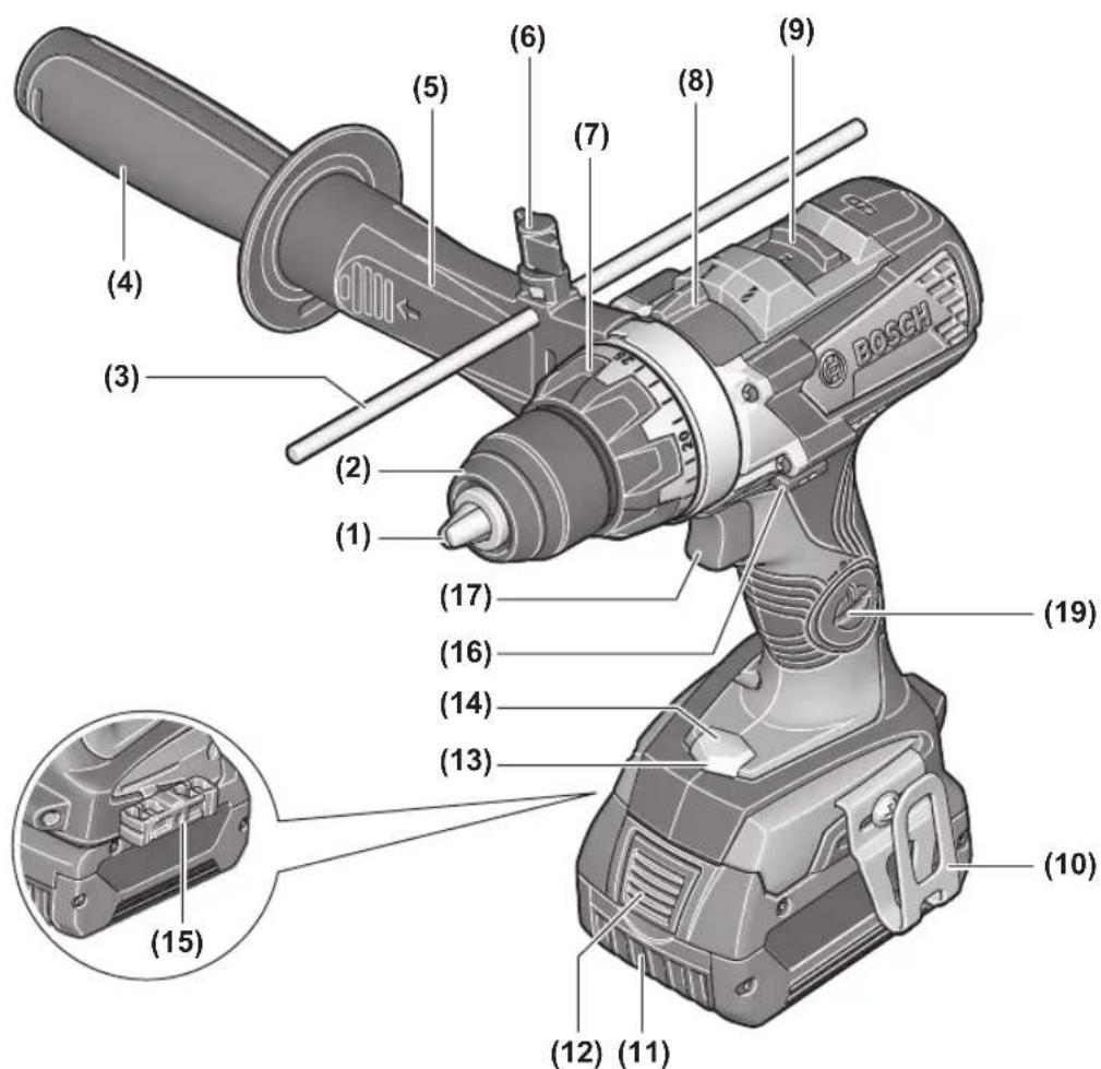 BOSCH GBA 18V Professional - 2