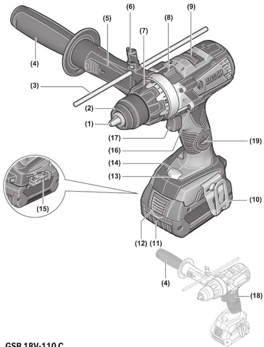 (4) (3) (2) (1) (17) (16) (14) (13) (15) (12) (11) (10) (9) (8) (7) (6) (5) BOSCH GSR 18V-110 C