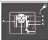 BOSCH GTS 10 J Professional - Pictogrammes et leur signification - 1