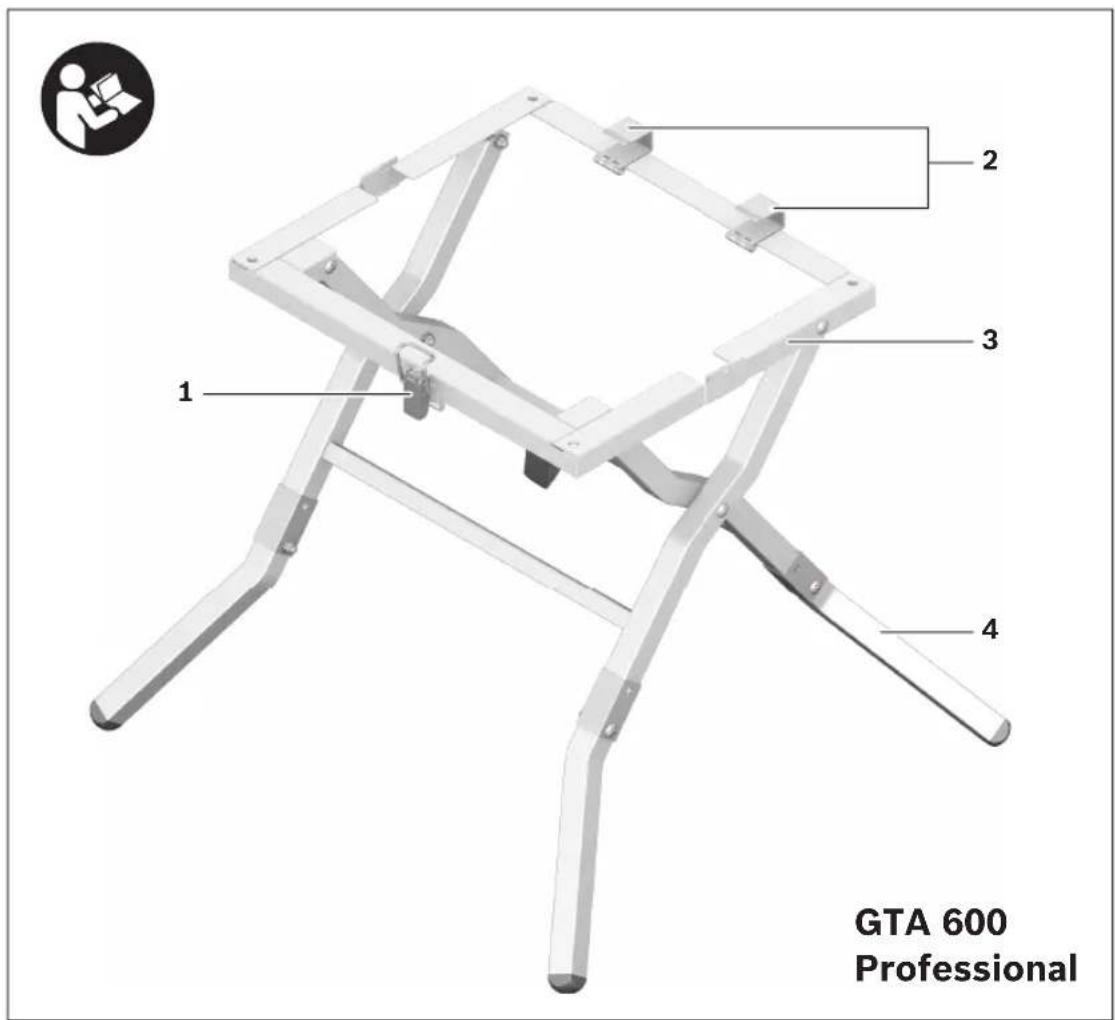 1 2 3 4 GTA 600 Professional