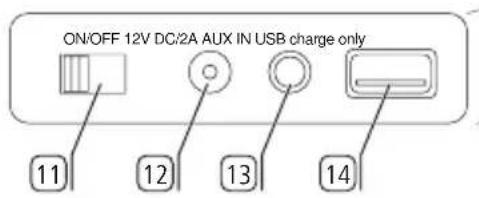 ON/OFF 12V DC/2A AUX IN USB charge only 11 12 13 14