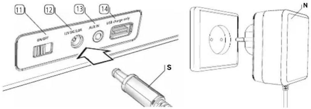 11 12 13 14 ON/OFF 12V DC/2.8A AUX IN USB charge only S N