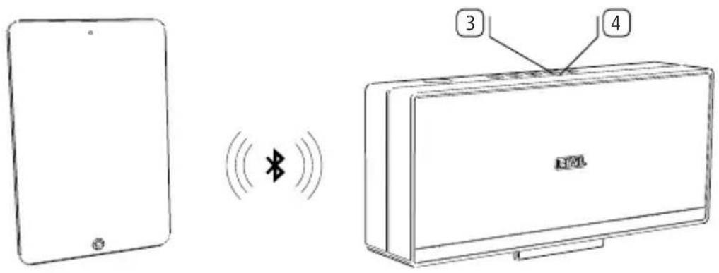LOEWE Speaker 2go - Tilslutning af audiokilder via Bluetooth - 2
