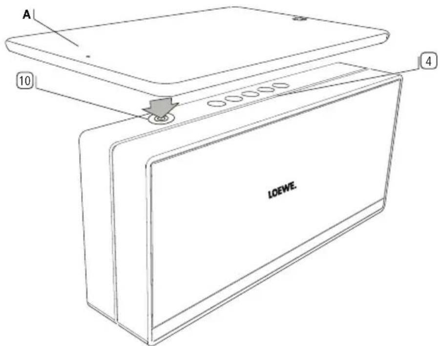 A 10 LOEWE. 4