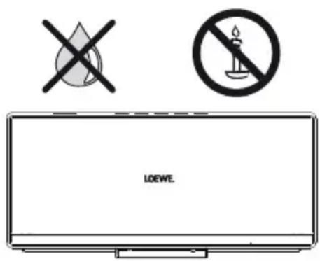 LOEWE.