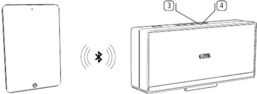 LOEWE Speaker 2go - Couplage de la source audio via Bluetooth - 2