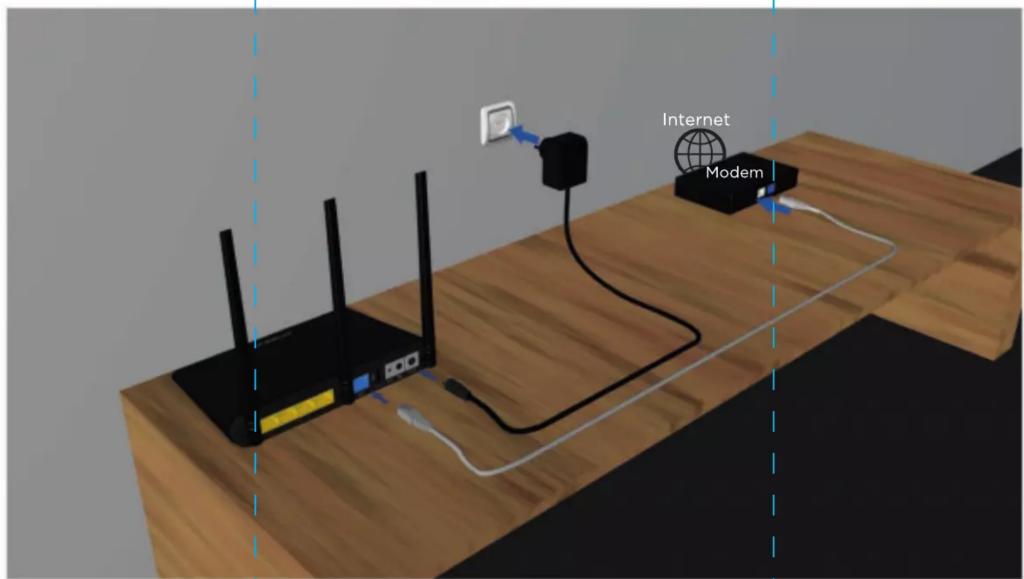 Internet Modem