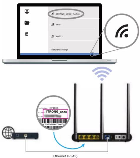 STRONG_xxxxx_2.4GHz Wi-Fi 1 Wi-Fi 2 Network settings Ethernet (RJ45)