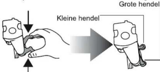 Kleine hendel Grote hendel