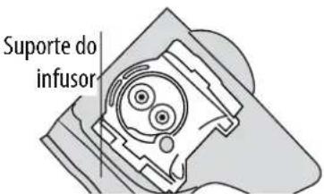 Suporte do infusor