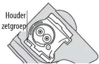 Houder zetgroep