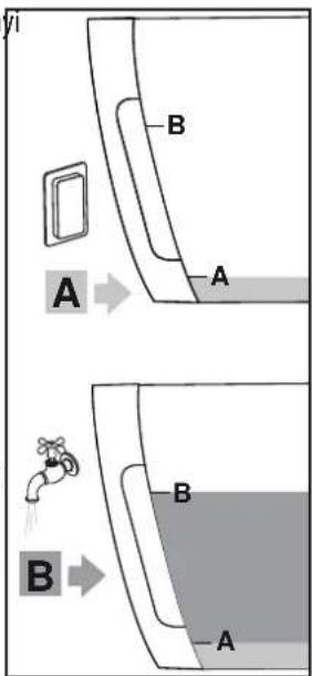 A B A B A