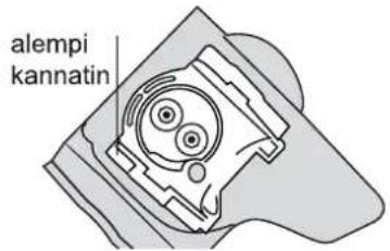 alempi kannatin