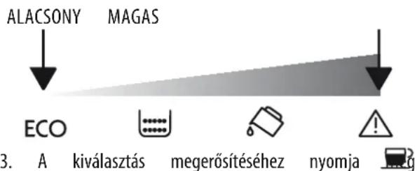 ALACSONY MAGAS ECO 3. A kiválasztás megerősítéséhez nyomja