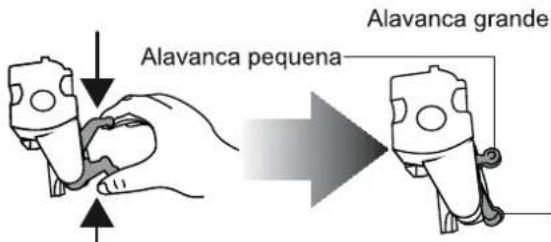 Alavanca pequena Alavanca grande