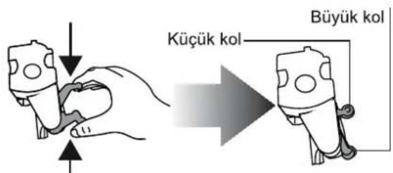 Küçük kol Büyük kol