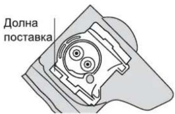 Долна поставка