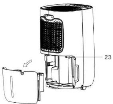 Meaco Dry ABC - CONTINUOUS DRAINAGE - 1