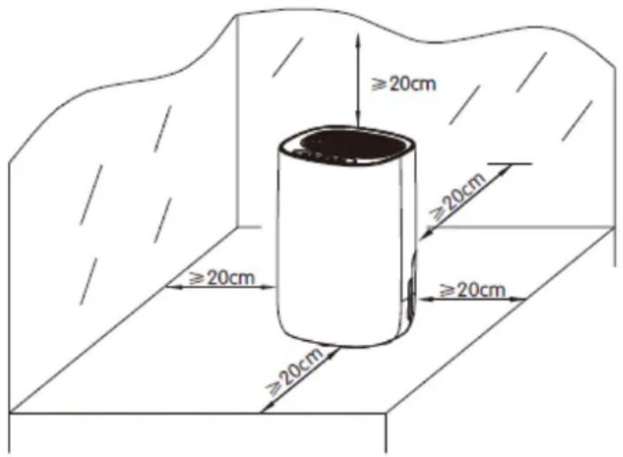 ≥20cm ≥20cm ≥20cm ≥20cm
