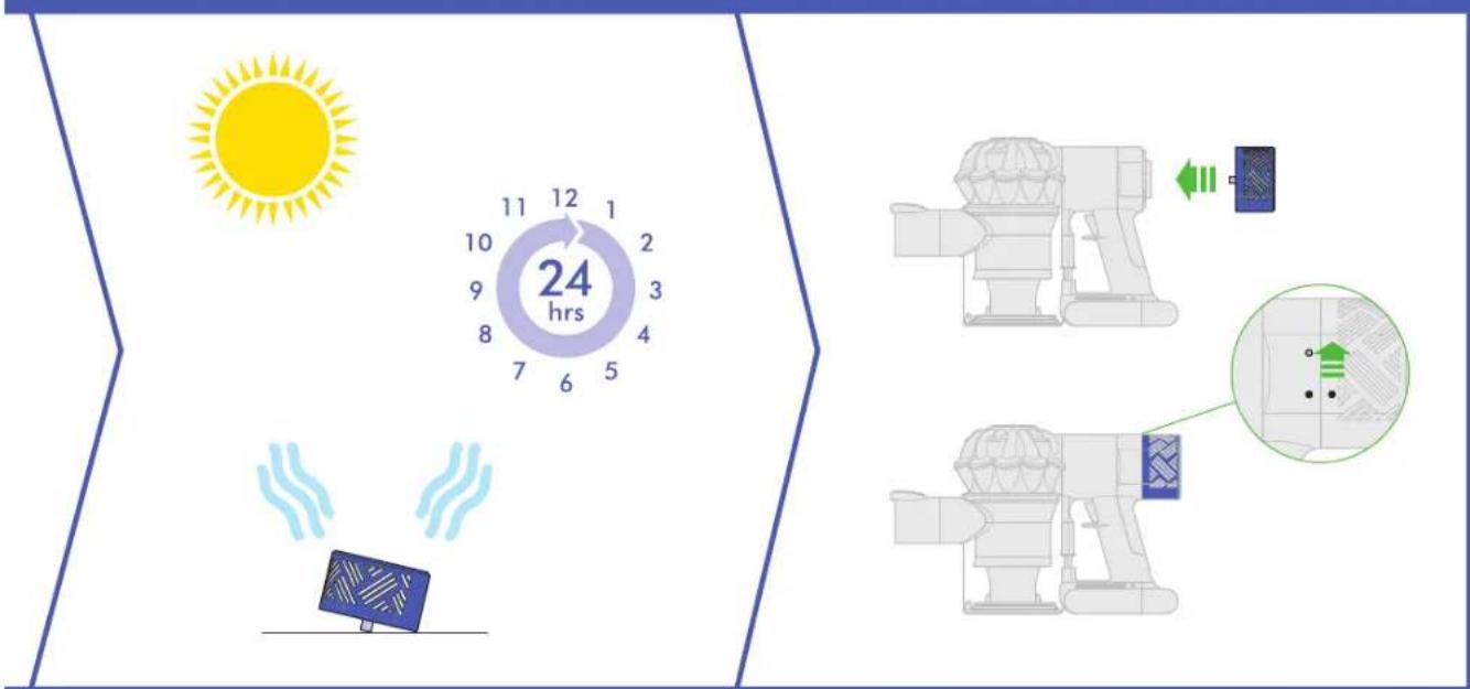 24 hrs