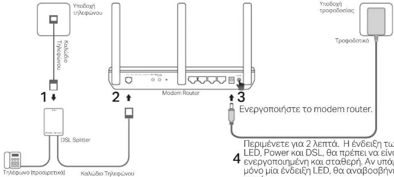 graph TD A["TnLépwno (proaipetika)"] -->|1| B["DSL Splitter"] B -->|2| C["Modem Router"] C -->|3| D["Everyopoiñote to modem router."] D -->|4| E["Υποδοχή τηλεφώνου"] E -->|1| F["Kαλύδιο Τηλεφώνου"] F --> G["Yποδοχή τηλεφώνου"] G --> H["Υποδοχή τροφοδοσίας"] H --> I["Tροφοδοτικά"] style A fill:#f9f,s…