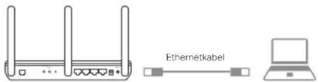 Ethernetkabel
