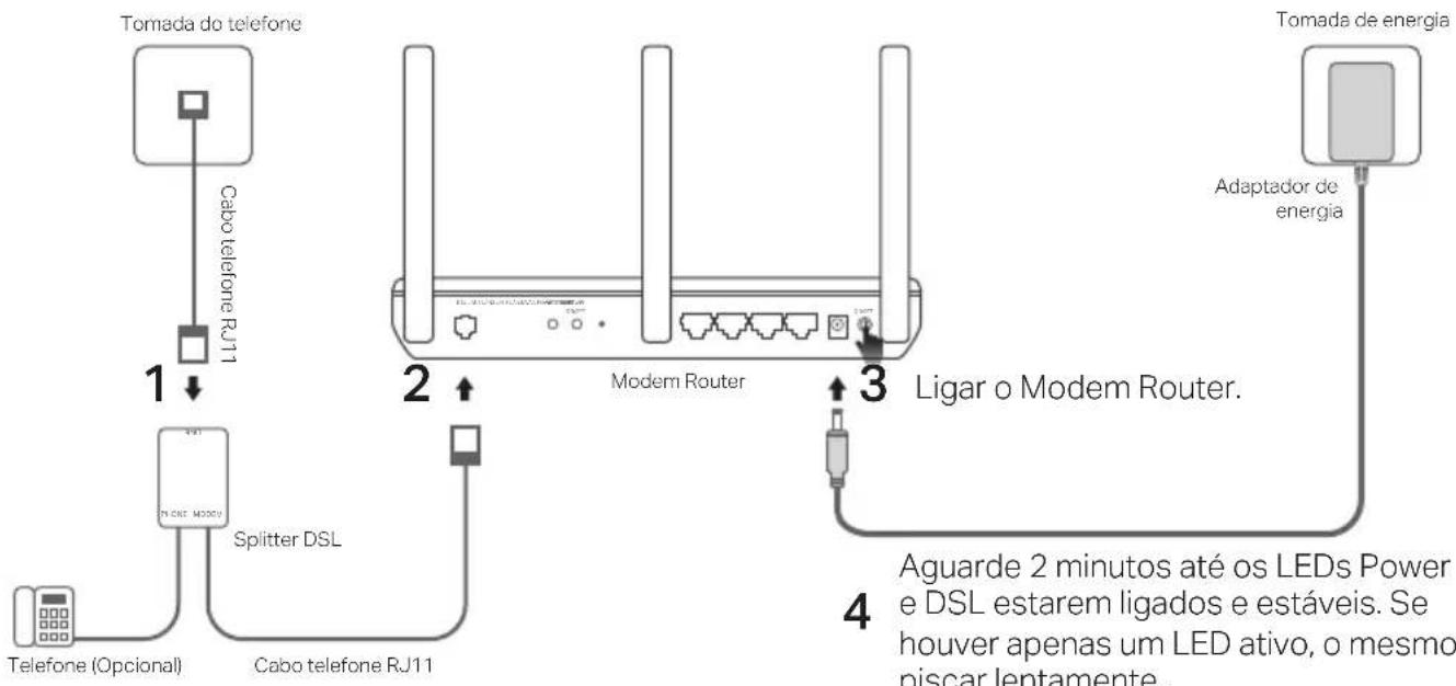 graph TD A["Tomada do telefone"] -->|1| B["Cabo telefone RJ11"] B --> C["Modem Router"] C -->|2| D["Ligar o Modem Router"] D -->|3| E["Adaptador de energia"] E --> F["Tomada de energia"] G["Telefone (Opcional)"] --> H["Splitter DSL"] H --> I["Cabo telefone RJ11"] I --> J["Aguarde 2 minutos até os LE…