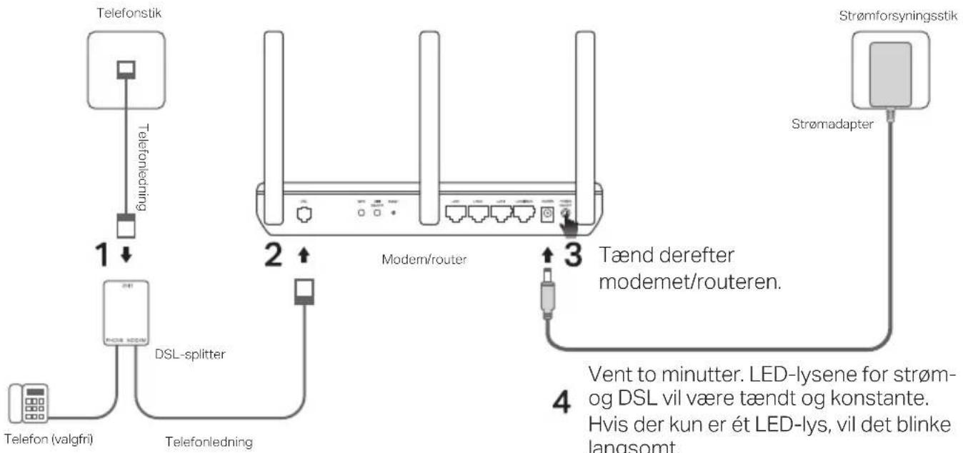 graph TD A["Telefonstik"] -->|1| B["Modem/router"] B -->|2| C["Modem Router"] C -->|3| D["Strømforsyningsstik"] D -->|4| E["Stromadapter"] E --> F["Verbal to minute. LED-lysene for strøm- og DSL vil være tændt og konstante. Hvis der kun er ét LED-lys, vil det blinke langsomt."] A --> G["Telefonledni…
