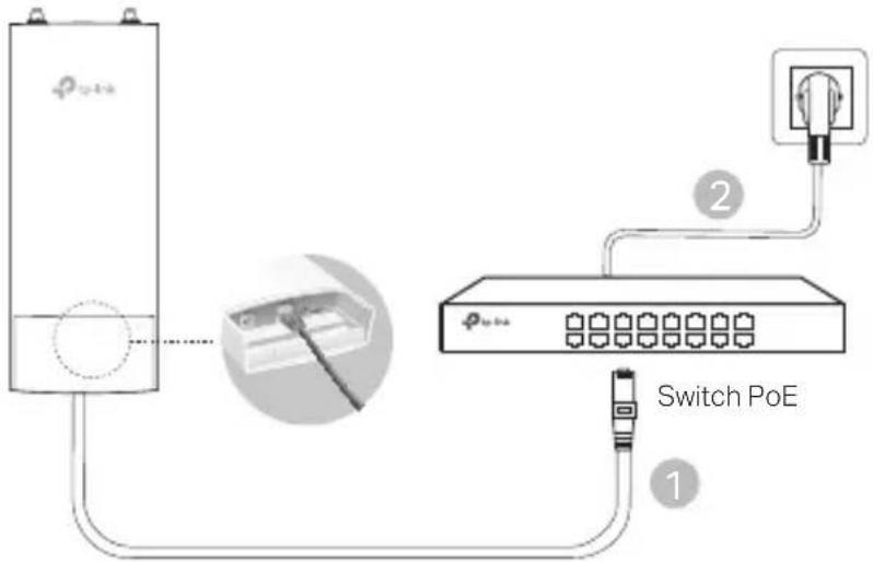 Switch PoE 1 2