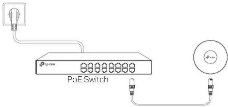 Sp-Link PoE Switch