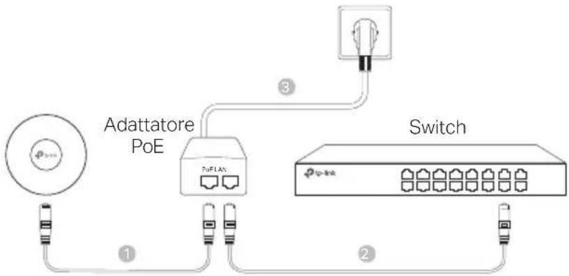 TP-LINK EAP620 HD - ■ Alimentazione tramite adattatore PoE - 1