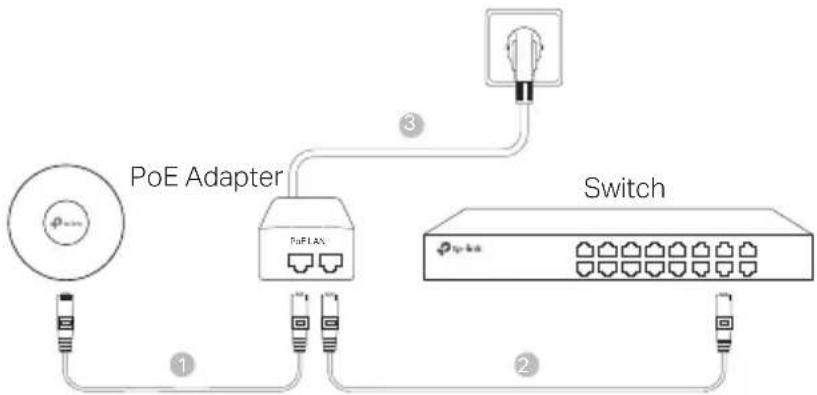 TP-LINK EAP620 HD - ■ Van stroom voorzien via een PoE adapter - 1
