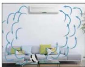 BONECO F100 - AIRCONDITIONING (AC) - 1