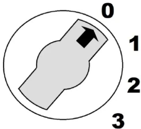 0 1 2 3