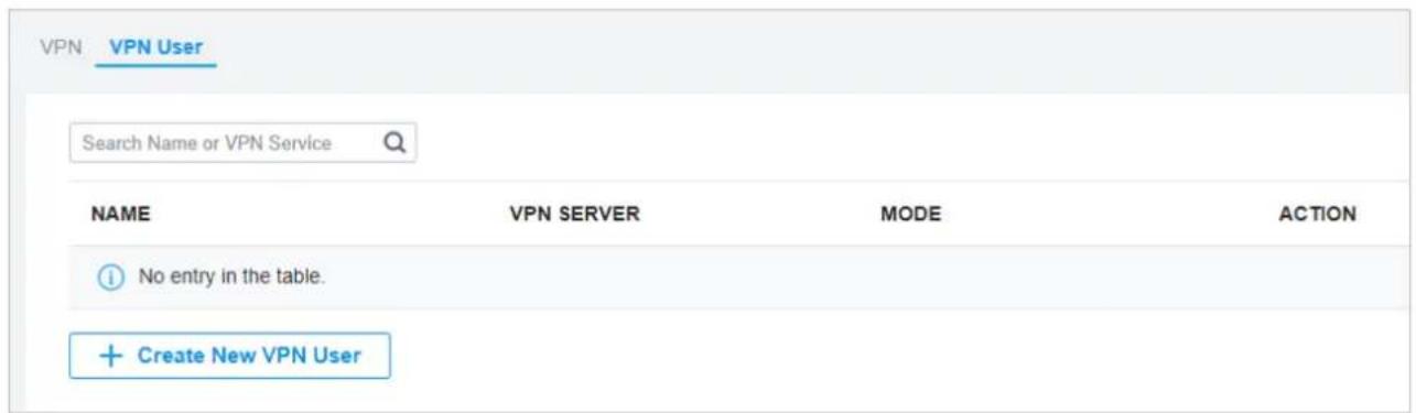 VPN VPN User Search Name or VPN Service NAME VPN SERVER MODE ACTION ① No entry in the table. + Create New VPN User