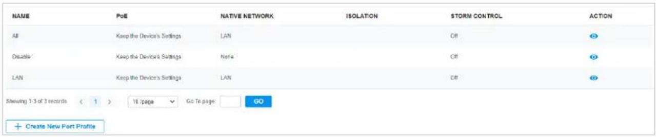 NAME PoE NATIVE NETWORK ISOLATION STORM CONTROL ACTION All Keep the Device's Settings LAN Off # Disable Keep the Device's Settings None Off # LAN Keep the Device's Settings LAN Off # Shewing 1-3 of 3 records ( 1 ) 10 /page Go Te page: GO + Create New Port Profile