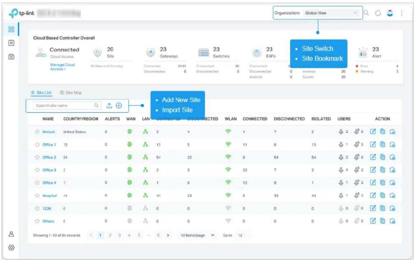 tp-link Organization: Global View Cloud Based Controller Overall Connected Cloud Access 20 Site 23 Gateways 23 Switches 23 EAPs Manage Cloud Access > 30 Sites in % Country Connected 2121 Connected 26 Connected 30 Connected 20 Wireless 20 Alert 5 Connected 0 Disconnected 0 Disconnected Isolated 0 Guests 20 Site Switch Site Bookmark Site List Site Map Search site name Add New Site Import Site NAME COUNTRY/REGION ALERTS WAN LAN CONNECTED DISCONNECTED WLAN CONNECTED DISCONNECTED ISOLATED USERS ACTION Default United States 0 2 4 1 7 2 2 8 Office 1 13 0 13 5 11 8 13 1 5 Office 2 54 0 54 22 9 54 54 2 6 Office 3 2 0 2 3 23 7 2 4 2 Office 4 1 0 1 6 12 8 1 1 2 Hospital 44 0 44 23 5 33 44 1 2 1234 6 0 0 0 0 0 0 0 Others 6 0 0 0 0 0 0 0 Showing 1-10 of BS records < 1 2 3 4 5 ... 9 > 10 Items/page Go to 12