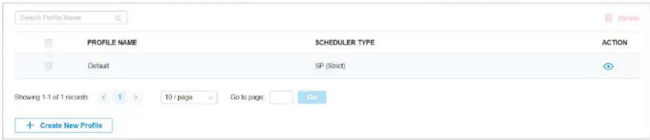 Search Profile Name Profile NAME SCHEDULER TYPE ACTION Default SP (Strict) Showing 1-1 of 1 records < 1 > 10 / page Go to page: Go + Create New Profile