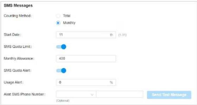 SMS Messages Counting Method: Total Monthly Start Date: 11 th (1.31) SMS Quota Limit: Monthly Allowance: 400 SMS Quota Alert: Usage Alert: 0 % Alert SMS Phone Number: (Optional) Send Test Message.
