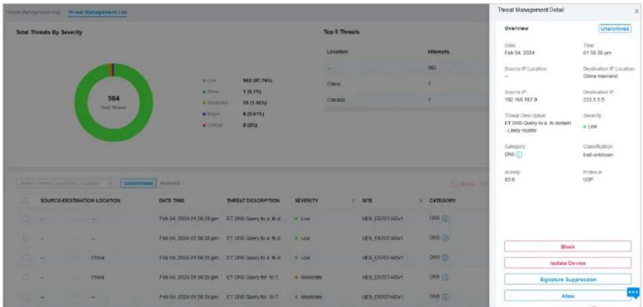 TP-LINK Omada SDN Controller - ■ Threat Management List - 2